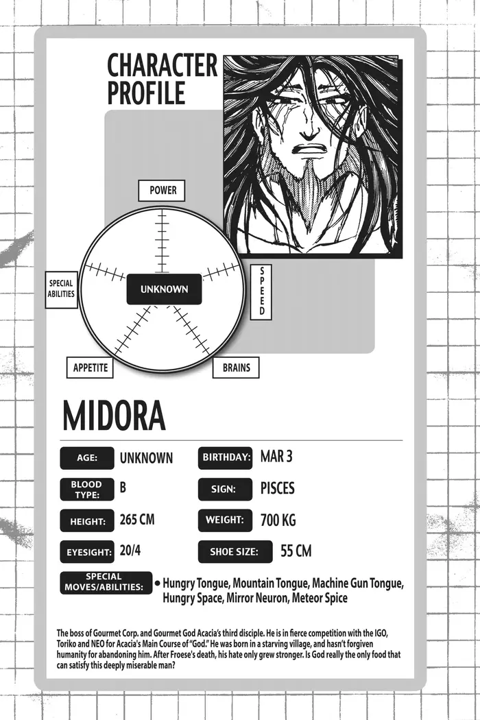 Toriko Chapter 252 image 20_optimized